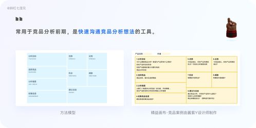 竞品分析 别复制粘贴了,竞品分析十锤来了